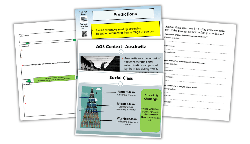 The Boy in the Striped Pyjamas KS3 scheme of work