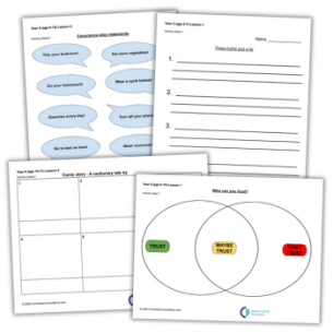 critical thinking ks2