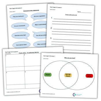 Critical thinking lesson plans