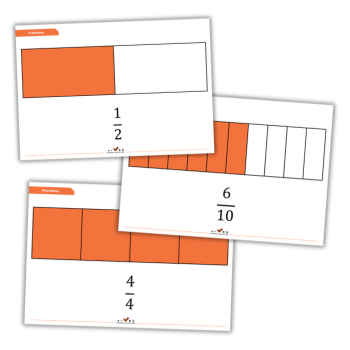 Fraction bar model posters