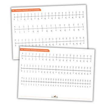 Printable fraction number line