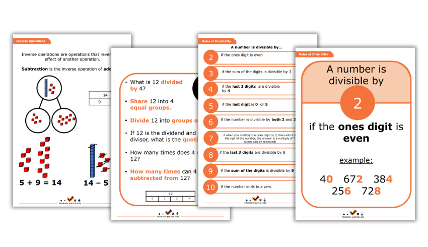 Maths display posters