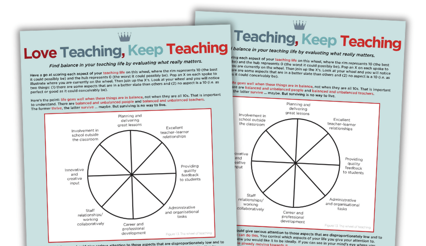 Teacher burnout self-evaluation worksheet