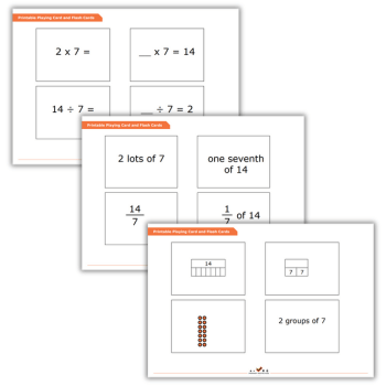 Times table flash cards