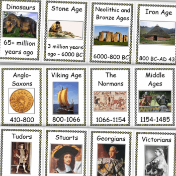 British history timeline KS2 ​printable classroom display