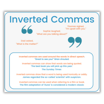 Inverted commas poster