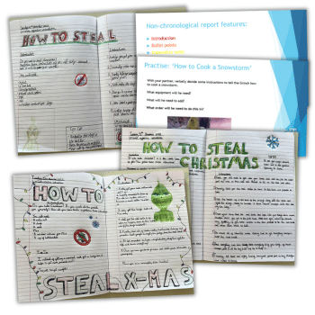 KS2 instruction writing project based on The Grinch Who Stole Christmas