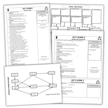 Othello analysis resource