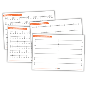 Positive negative number line