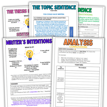 Essay writing guide for GCSE English Literature