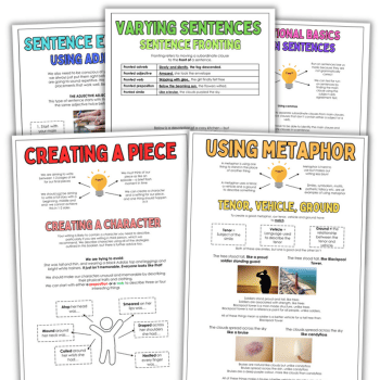 GCSE English creative writing practical guide for students