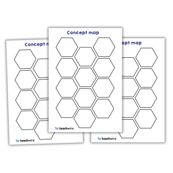 Concept map template