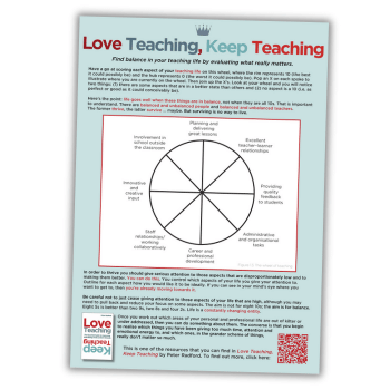 Teacher burnout work-life balance self-evaluation worksheet