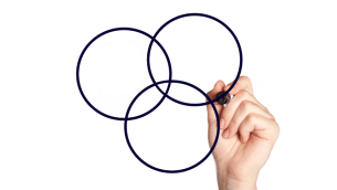 Hand drawing Venn diagram, representing probability