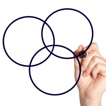 Hand drawing Venn diagram, representing probability